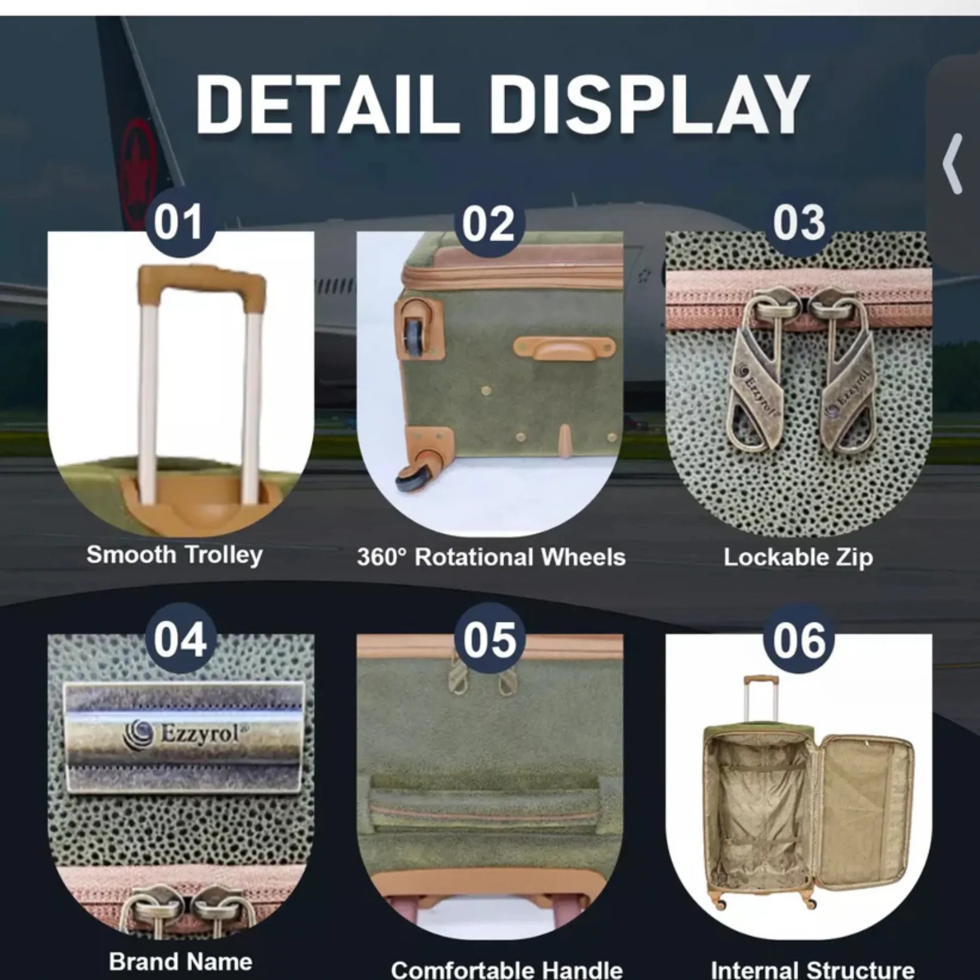 Detailed display of a suitcase with features like smooth trolley, 360-degree rotational wheels, lockable zip, brand name, comfortable handle, and internal structure.